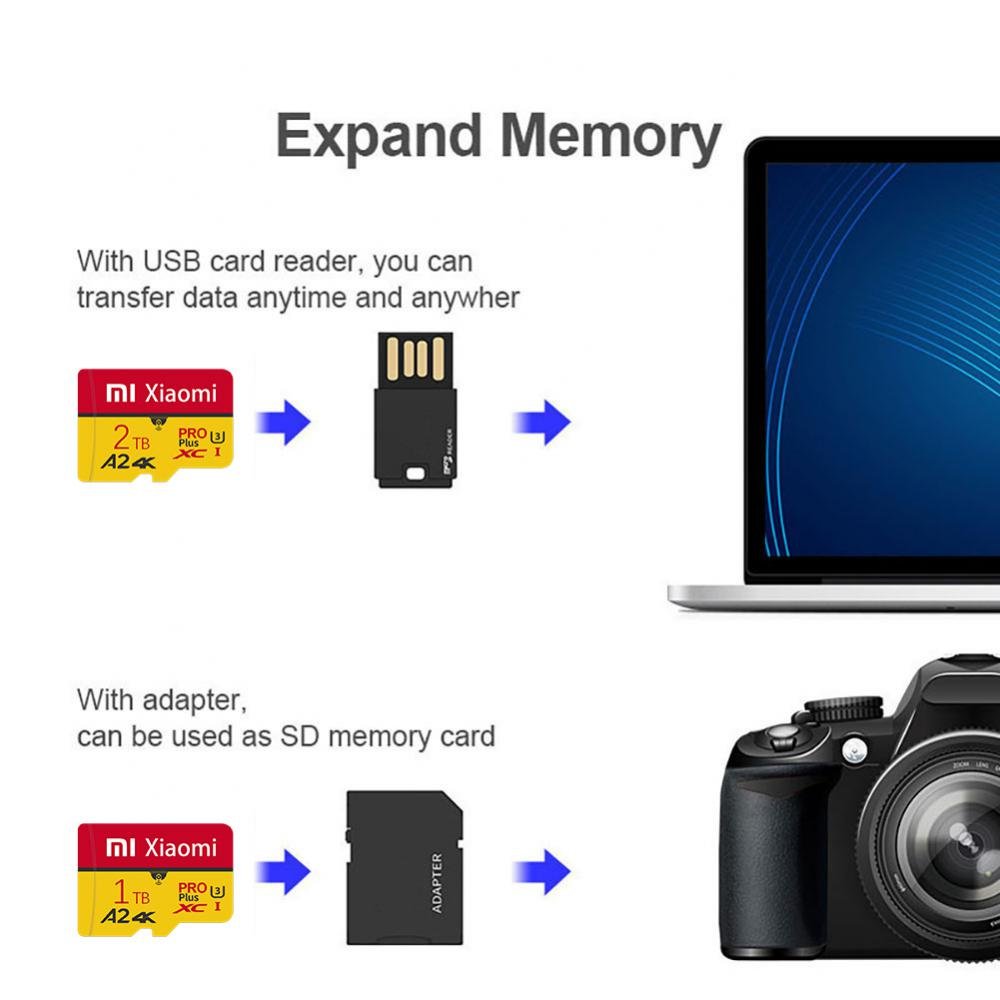Xiaomi-Micro-TF-SD-Card-128GB-256GB-Memory-Card-2TB-1TB-TF-Card-512GB-Flash-Memory