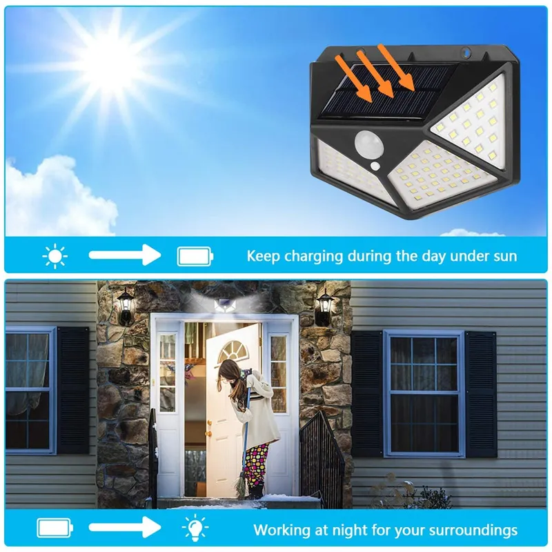 1-12Pcs-100-LED-Solar-Wall-Light-Outdoor-Solar-Lamp-PIR-Motion-Sensor-Solar-Powered-Sunlight-6