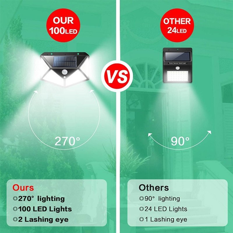 1-2-4-6Pcs-100-LED-Solar-Wall-Lights-Outdoor-Solar-Lamp-PIR-Motion-Sensor-Solar