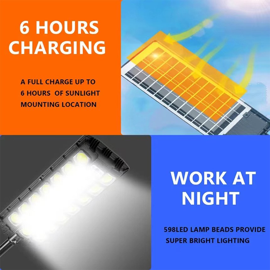 20000LM-Solar-Lights-Outdoor-Waterproof-Motion-Sensor-Wall-Lamp-with-Powered-LED-Lamps-for-Lighting-Garden