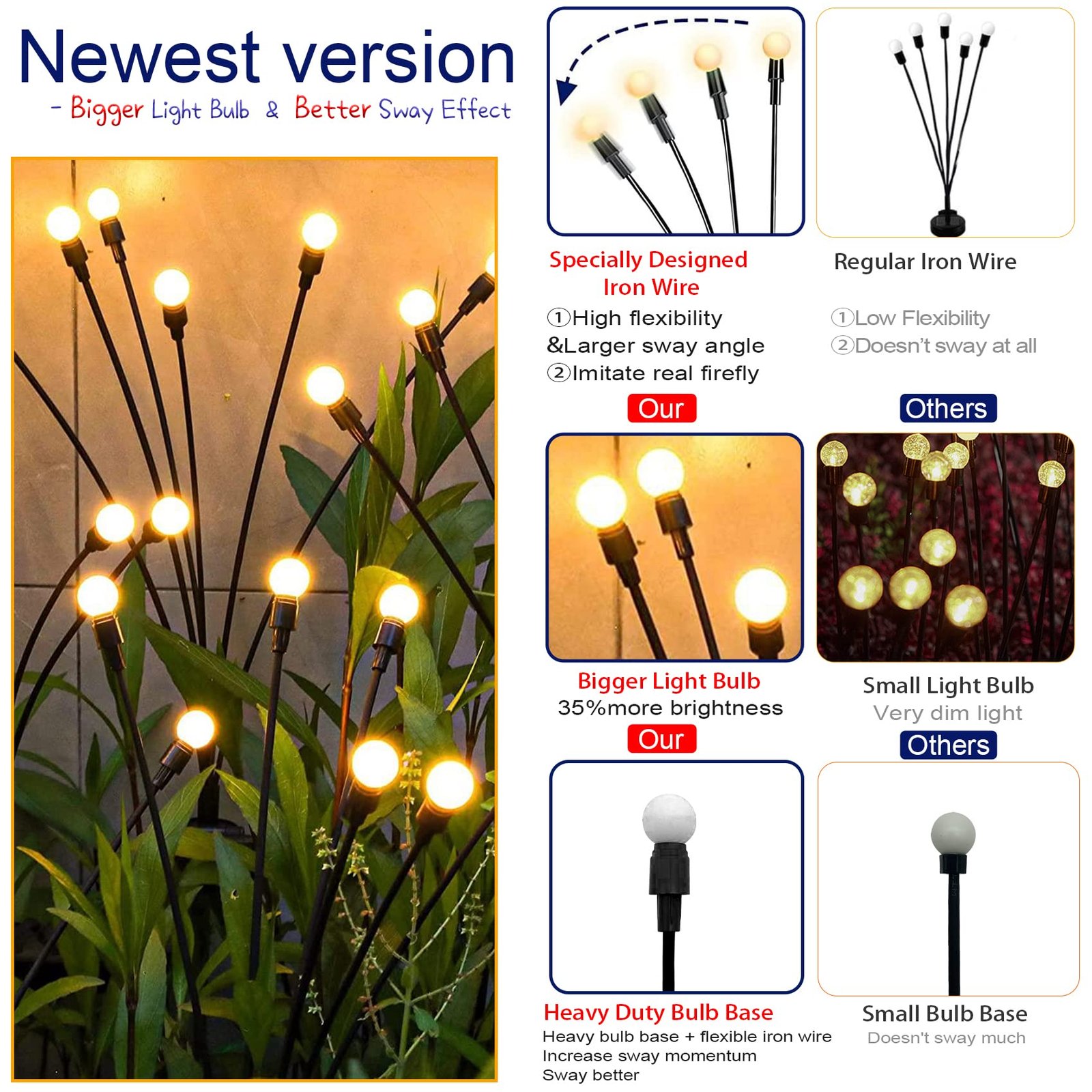 AlliLit-LED-Solar-Lights-Outdoor-Firefly-Lamp-Garden-Decoration-Starburst-Swaying-Landscape-Path-Waterproof-Christmas