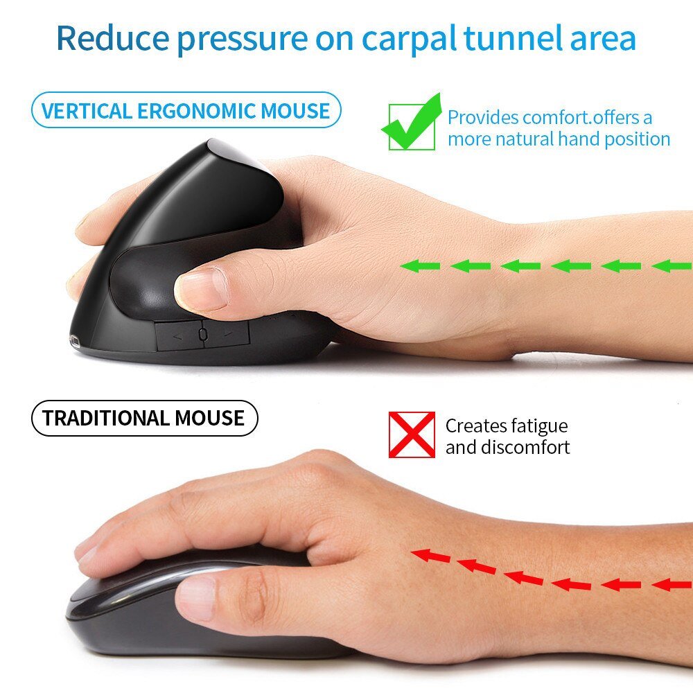 ORZERHOME-Wireless-Vertical-Optical-Mouse-Silent-Click-Gaming-Ergonomic-for-Macbook-air-Mouse-Portable-Wireless-Maus