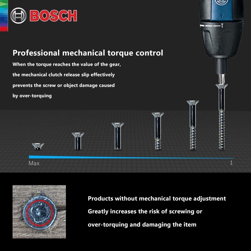 Original-Bosch-Go2-Electric-Screwdriver-Set-3-6V-Rechargeable-Automatic-Screwdriver-Hand-Drill-Bosch-Go-2-6