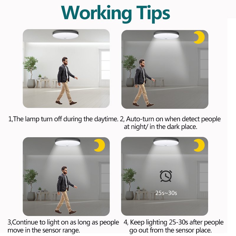 PIR-Motion-Sensor-Modern-LED-Ceiling-Lamps-110V-220V-Corridor-Staircase-Lights