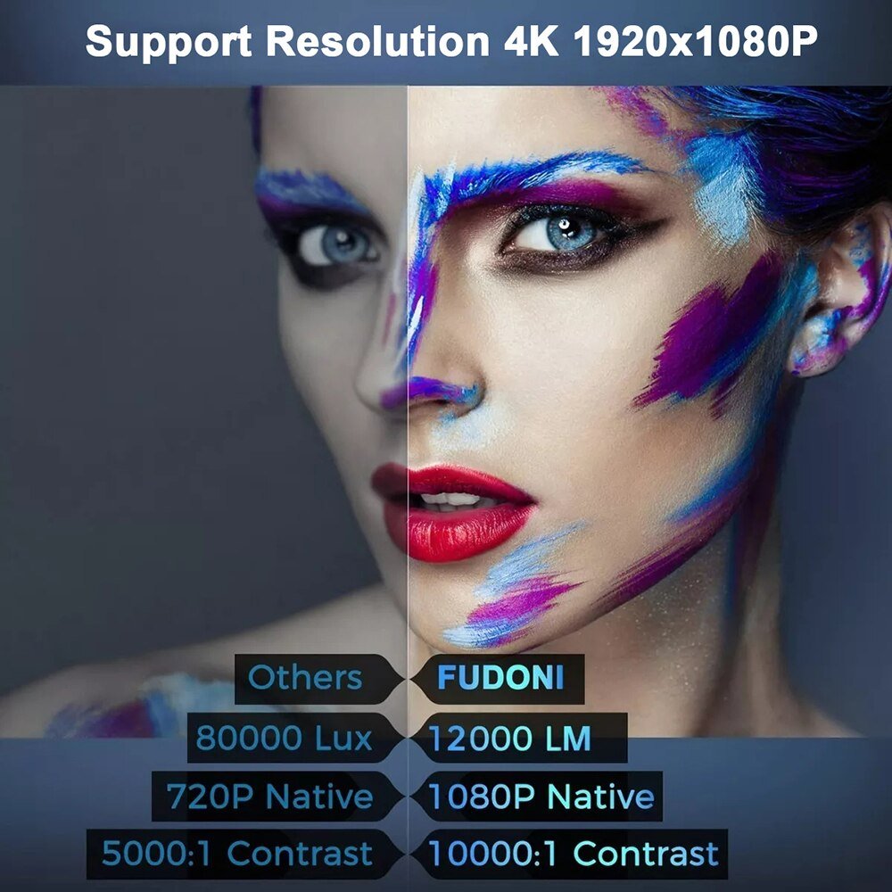 Salange-Projector-Mini-1080P-Home-Theater-LED-Android-TV-Smart-Phone-Mirroring-Beamer-Compatible-with-USB