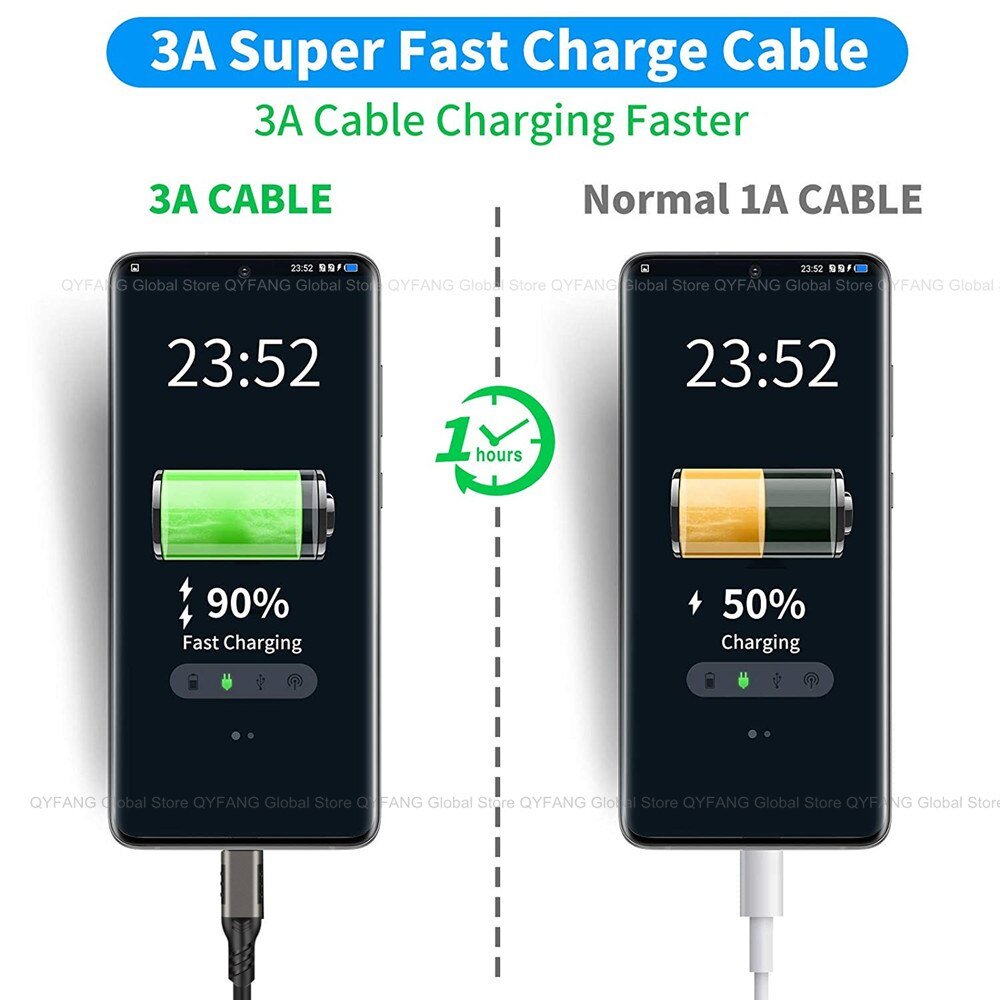 USB3-2-10Gbps-Cable-USB-Type-A-to-USB-C-3-1-3-2-Gen2-Cable