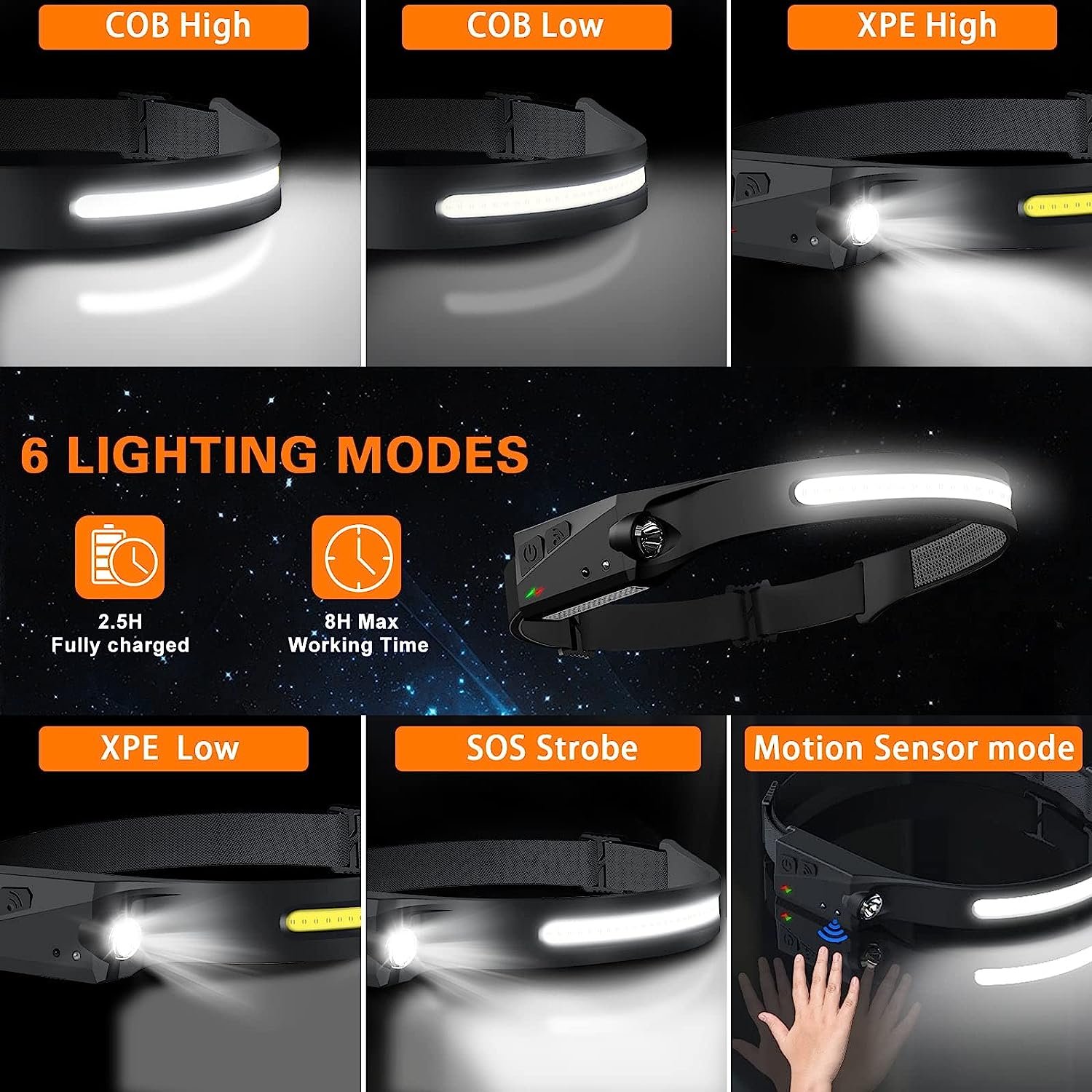 1-2-3PCS-LED-Induction-Headlamp-Camping-Search-Light-USB-Rechargeable-Headlight-Led-Head-Torch-Work