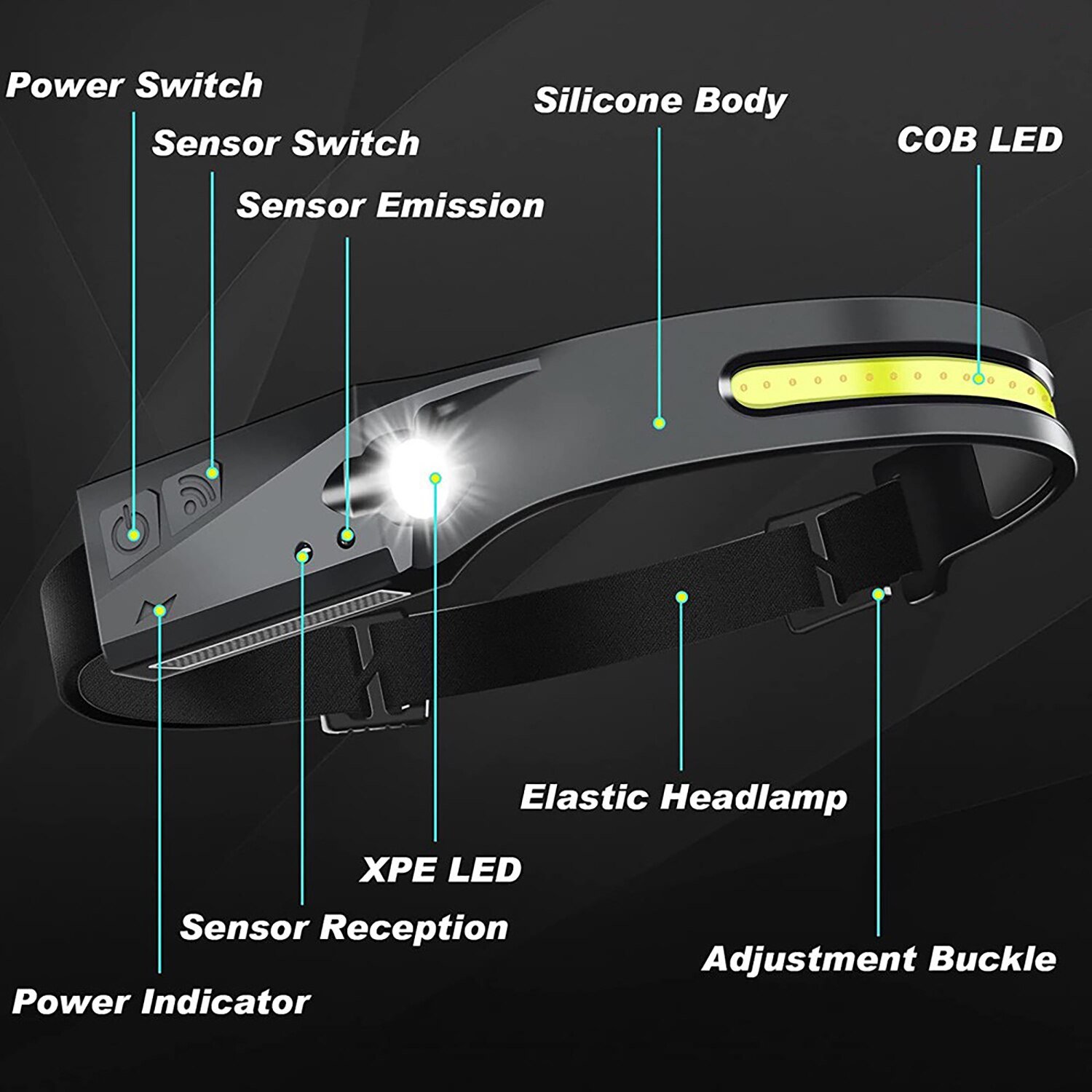 1-2-3PCS-LED-Induction-Headlamp-Camping-Search-Light-USB-Rechargeable-Headlight-Led-Head-Torch-Work