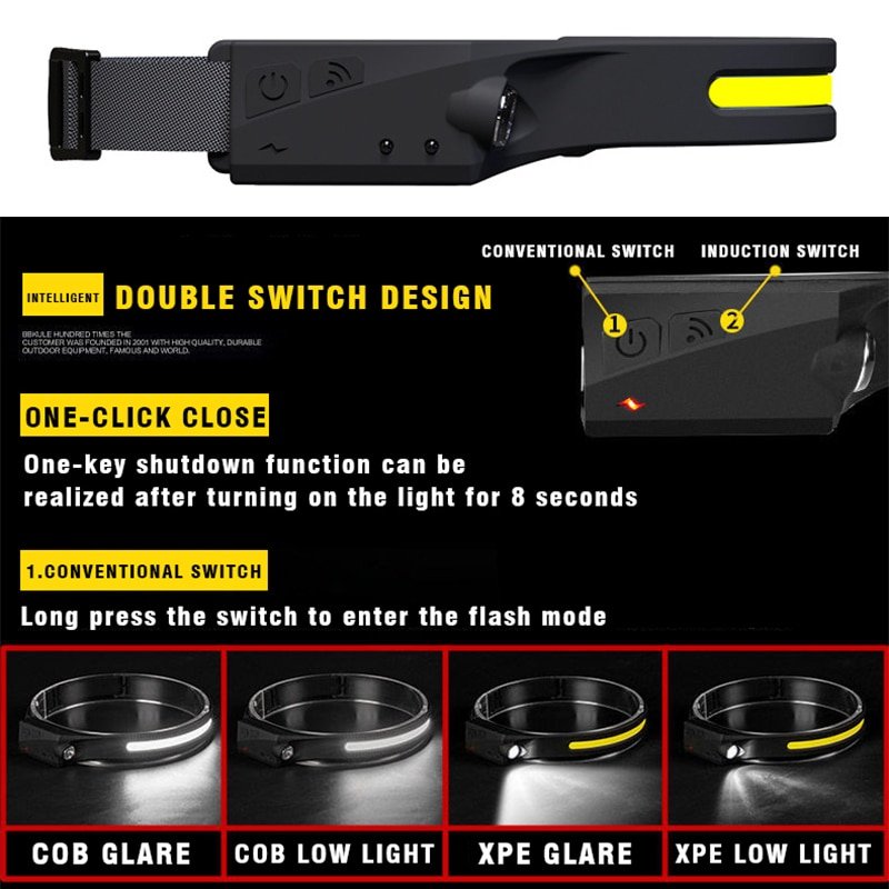 1-5PCS-Induction-Headlamp-COB-LED-Head-Lamp-with-Built-in-Battery-Flashlight-USB-Rechargeable-Torch