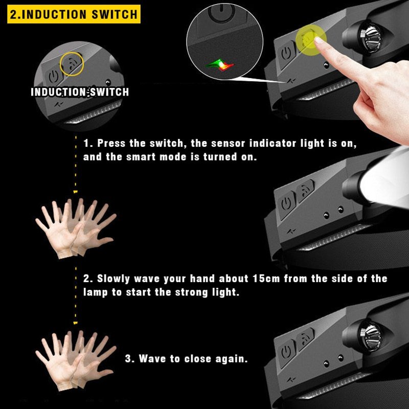 1-5PCS-Induction-Headlamp-COB-LED-Head-Lamp-with-Built-in-Battery-Flashlight-USB-Rechargeable-Torch