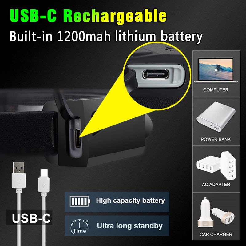 1-5PCS-Induction-Headlamp-COB-LED-Head-Lamp-with-Built-in-Battery-Flashlight-USB-Rechargeable-Torch