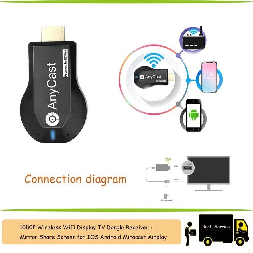 1080P-Wireless-WiFi-Display-TV-Dongle-Receiver-HDMI-compatible-TV-Stick-for-DLNA-for-Miracast-for