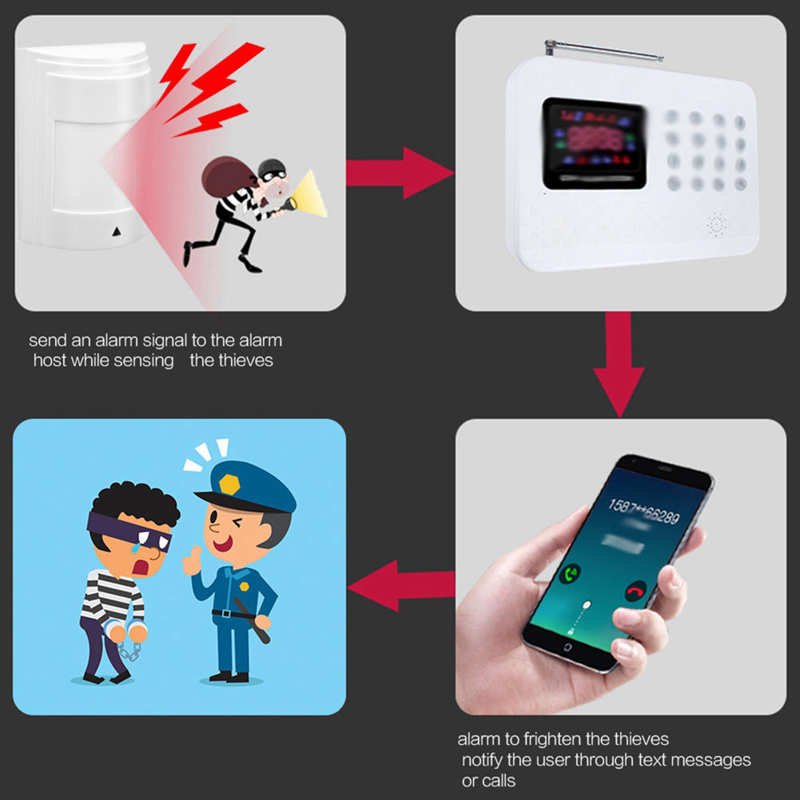 12V-Wired-Passive-Infrared-Motion-Sensor-Dual-PIR-Detector-Warning-Alarm-Security-System-Home-Security-Alarm