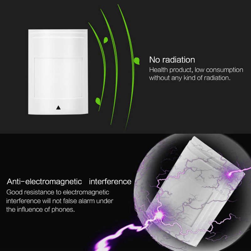 12V-Wired-Passive-Infrared-Motion-Sensor-Dual-PIR-Detector-Warning-Alarm-Security-System-Home-Security-Alarm