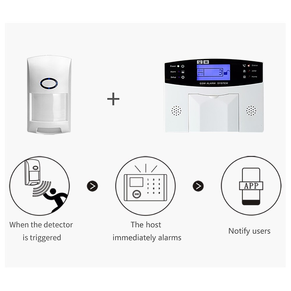 433MHz-Infrared-Detector-Indoor-PIR-Motion-Sensor-Wireless-eV1527-Home-RF-Sensor-For-Smart-Life-Security