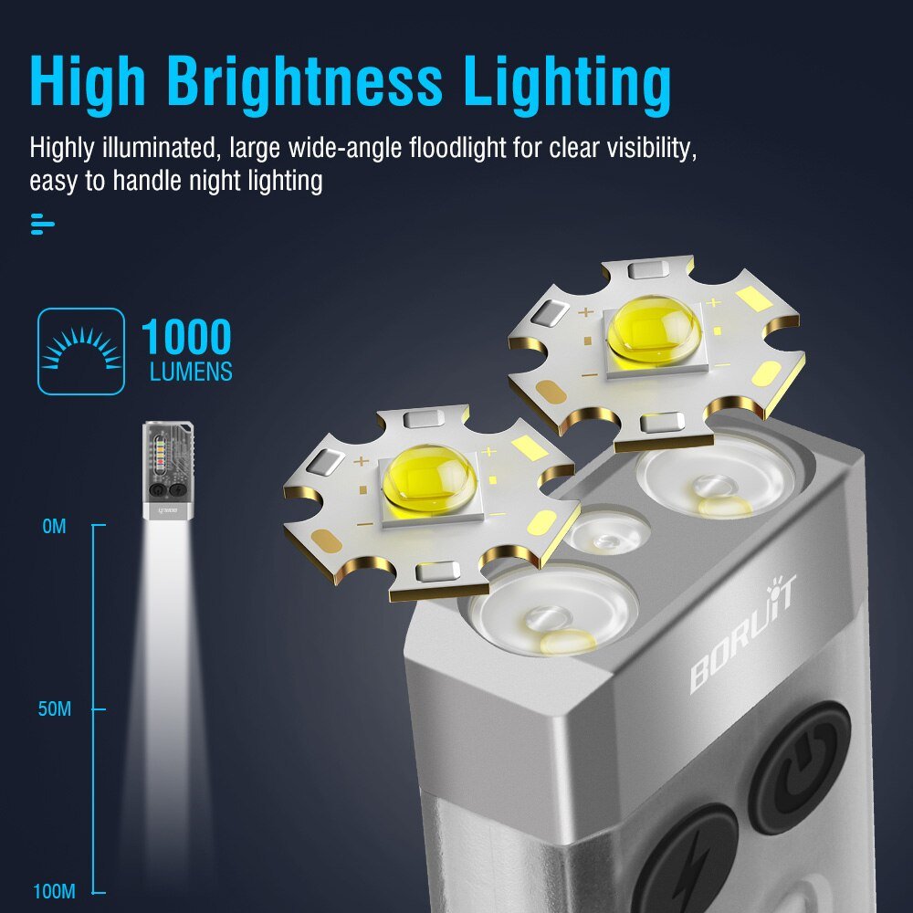 BORUiT-V10-EDC-Keychain-LED-Fluorescence-Flashlight-Type-C-Rechargeable-Torch-Work-Light-Magnet-Buzzer-365nm