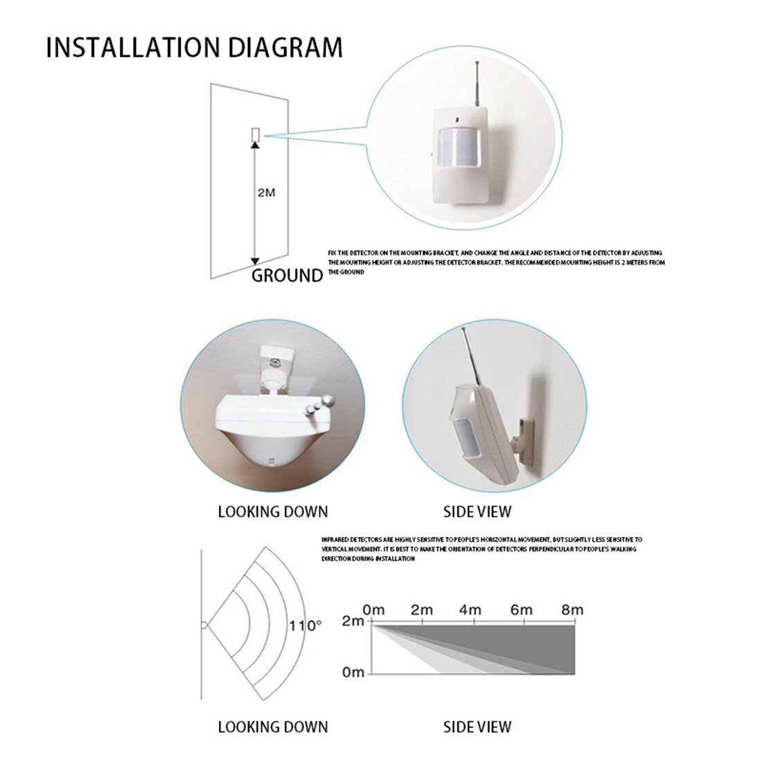External-Antenna-Wireless-PIR-Sensor-433MHz-EV1527-PIR-Motion-Sensor-Detector-for-Pstn-Home-Security-Alarm