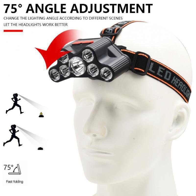 High-and-low-LED-headlamp-flashlight-18650-battery-LED-USB-Rechargeable-headlight-Built-in-14450-battery