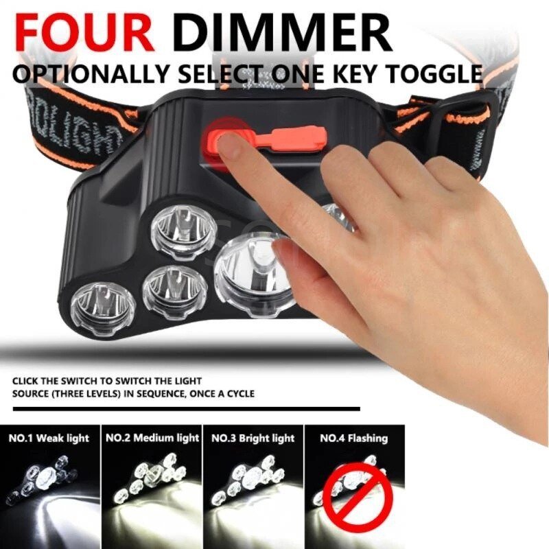 High-and-low-LED-headlamp-flashlight-18650-battery-LED-USB-Rechargeable-headlight-Built-in-14450-battery