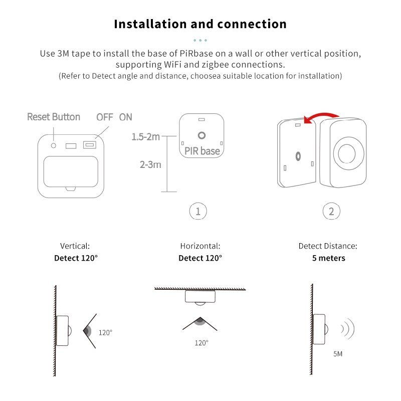 IHSENO-Tuya-ZigBee-WiFi-PIR-Motion-Sensor-Wireless-Infrared-Detector-Security-Burglar-Alarm-Smart-Life-APP