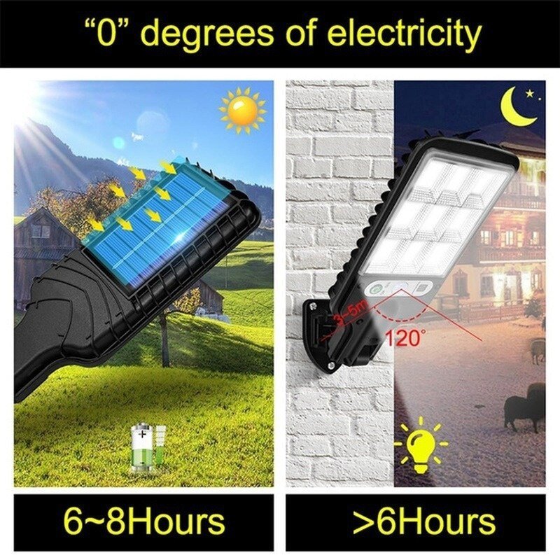 LED-Solar-Lights-Outdoor-Garden-Street-Light-With-Motion-Sensor-and-Remote-Control-Waterproof-Wall-Light