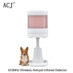 ZRE-FRLM Mini Wireless 433MHz Infrared Detector Indoor Anti-pet PIR Motion Detector Sensor for WIFI GSM Home Security Alarm System