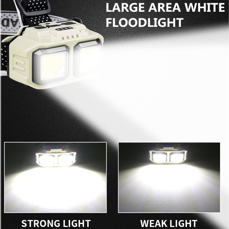 Powerful-LED-HeadlampTorch-USB-Rechargeable-Flashlight-Headlight-Waterproof-Head-Light-Camping-Fishing-Mining-Light-Lamp-Torch