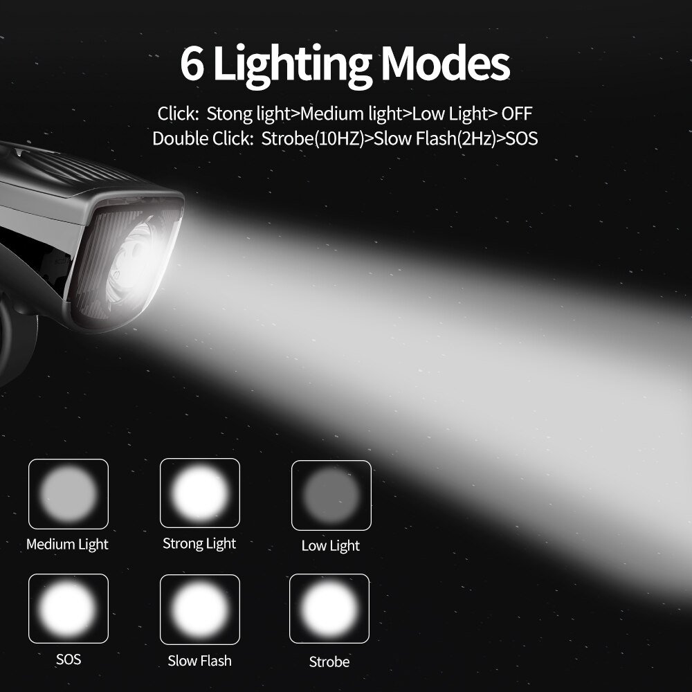 RION-LED-Cycling-Flashlight-for-Bike-Bicycle-Light-Lantern-Headlight-Lamp-for-Helmet-Front-Rechargeable-USB