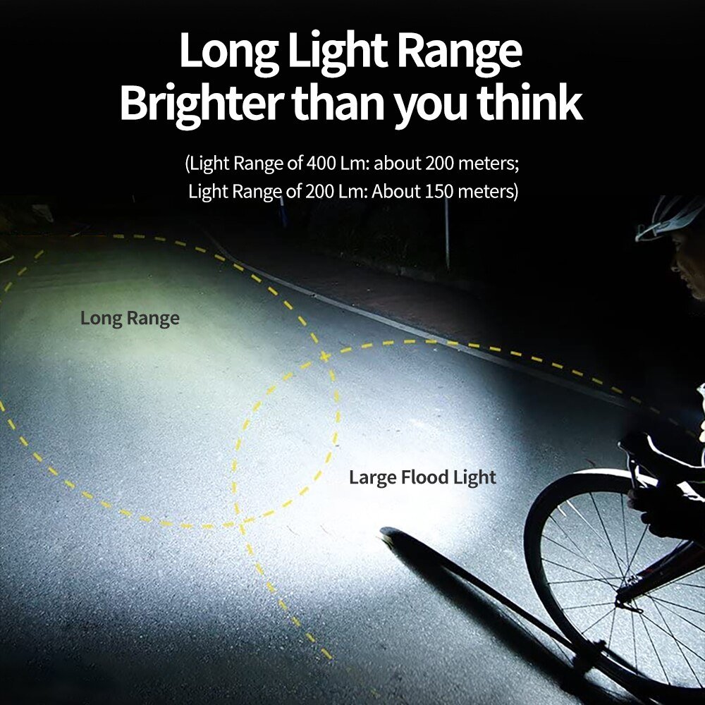 RION-LED-Cycling-Flashlight-for-Bike-Bicycle-Light-Lantern-Headlight-Lamp-for-Helmet-Front-Rechargeable-USB