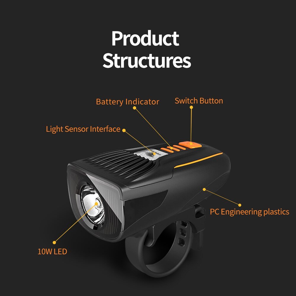 RION-LED-Cycling-Flashlight-for-Bike-Bicycle-Light-Lantern-Headlight-Lamp-for-Helmet-Front-Rechargeable-USB
