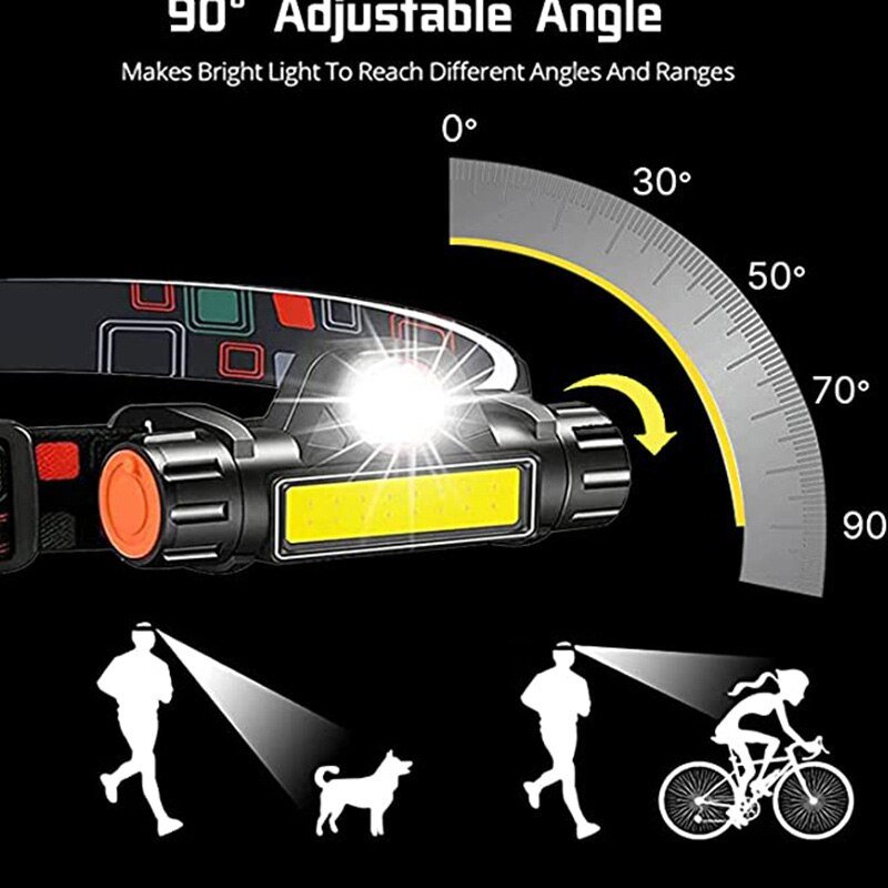 Sensor-Headlamp-LED-Headlight-Flashlight-Frontal-Lantern-Zoomable-Head-Torch-Light-Bike-Riding-Lamp-For-Camping