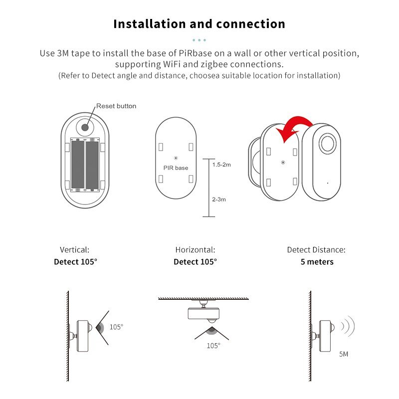 TUYA-Smart-Wifi-PIR-Motion-Sensor-Alarm-Passive-Infrared-Detector-For-Home-Automation-Home-Alarm-System
