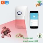 ZRE-MSNCR Tuya Smart Home WiFi Motion Detector Burglar Alarm Security Protection PIR Presence Sensor Remote Monitoring Smart Life APP