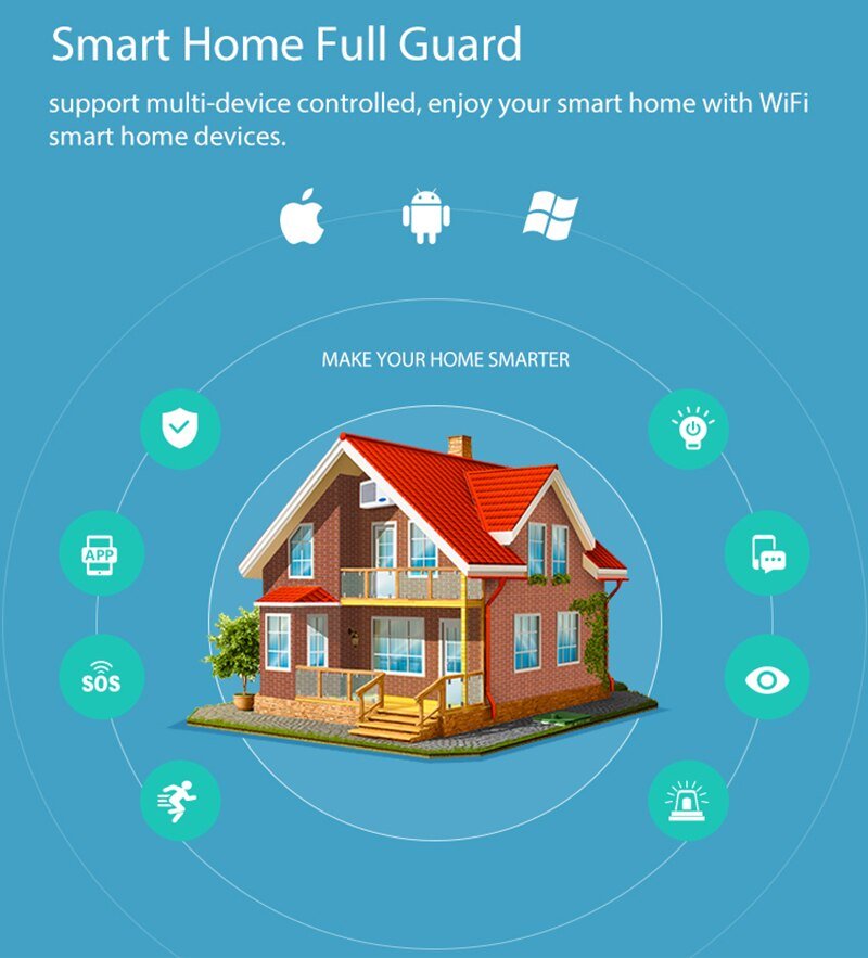 Tuya-Smart-WiFi-Motion-PIR-Sensor-Detector-WIFI-Movement-Sensor-Smart-Life-APP-Wireless-Home-Smart