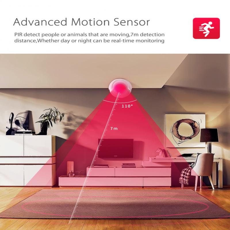 Tuya-Smart-WiFi-PIR-Motion-Sensor-Human-Body-Sensor-Detector-Home-Alarm-System-Smart-PIR-Motion