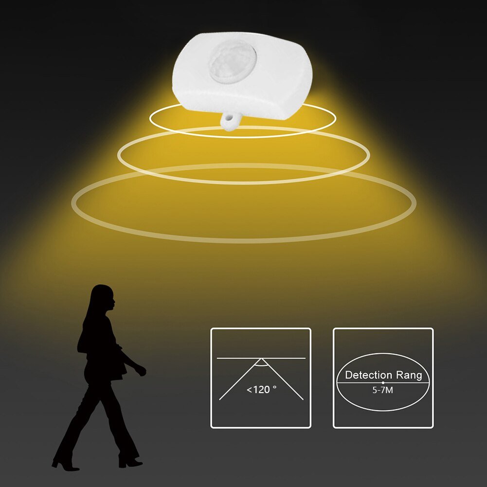 USB-PIR-Motion-Sensor-Switch-5A-DC-5-24V-Body-Infrared-Intelligent-Sensing-Detector-Switch-for