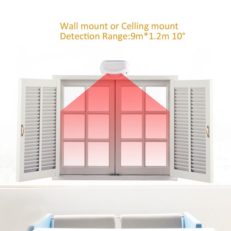 Wired-Curtain-Passive-Infrared-Motion-Sensor-DC12V-Ceiling-Detector-with-NO-NC-Output-for-All-Home