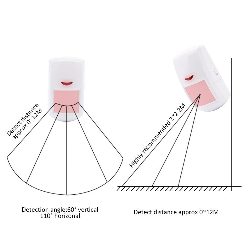 Wireless-433MHz-EV1527-pir-motion-sensor-Movement-Detector-Drop-shipping-Korea-for-Smart-Life-Smart-Home